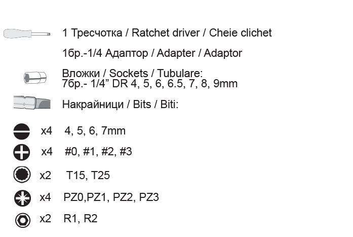 25 PcsSet Screwdriver with sockets and bits 