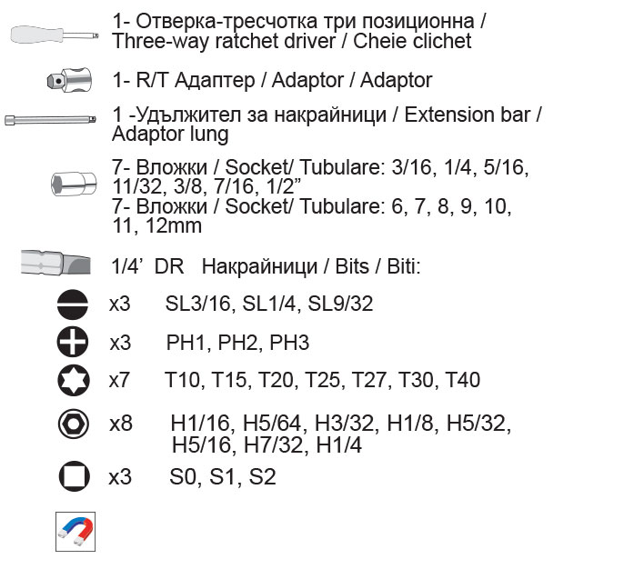 Surubelnita cu biti si tubulare set 40pcs GD